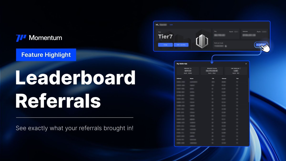 MMTFinance's tweet image. Have you checked out our leaderboard feature? 🏆
See exact details on how your referrals, the TVL your friends have brought in, and volume added! 📊💧📈
Remember, all referrals generate rewards for you! 🎁
How to access it?
- Head to app.mmt.finance/leaderboard
- Click "My…