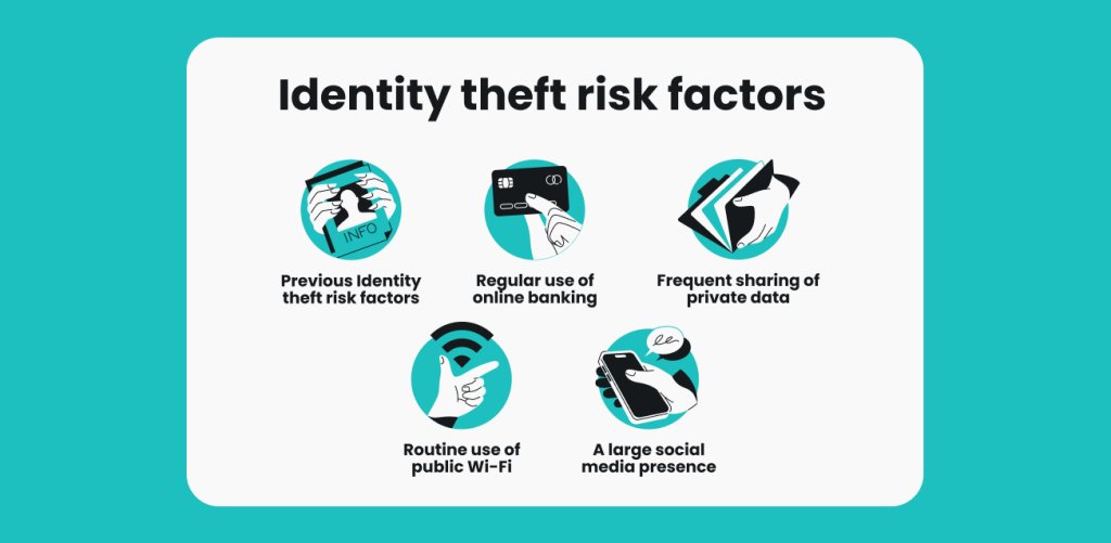 Telestai_io's tweet image. Zeroa eliminates these risk factors.