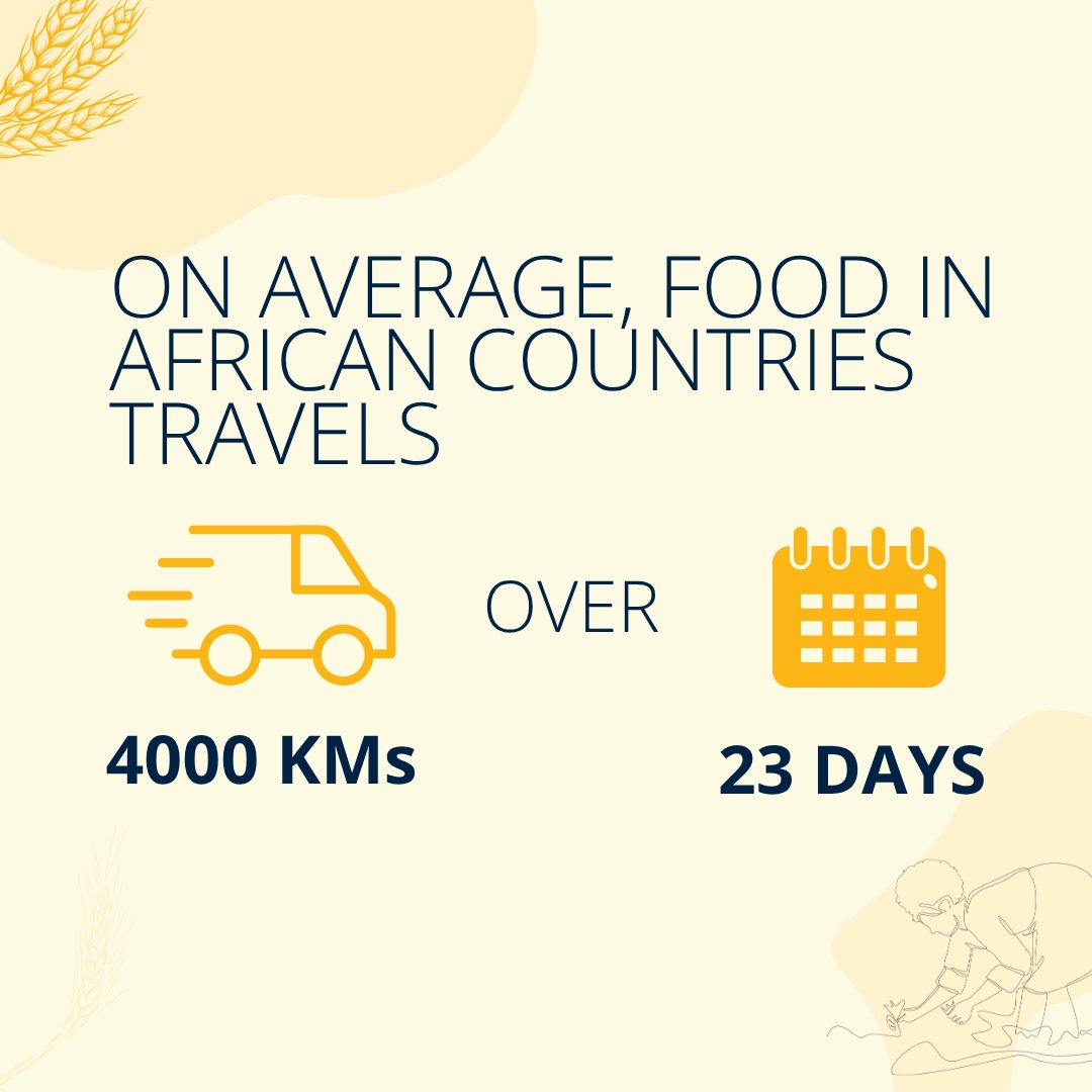 WorldBank's tweet image. Africa’s food travels 4,000 km over 23 days on average, 4x longer than in Europe. Why? Poor roads, port delays, and long bottlenecks.
Learn more: wrld.bg/vbC450Wtoo4