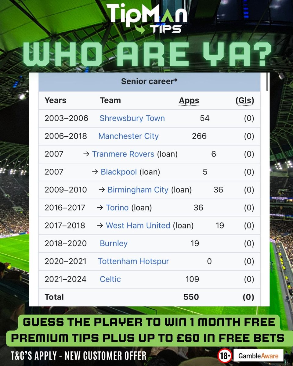 🕵️‍♂️WHO ARE YA?   Think you know your footballers? Guess the player from their career path below 

 Correct answers win:  

ONE MONTH FREE PREMIUM TIPS PLUS up to £60 in Free Bets (T&amp;Cs apply)   

* To enter: 

1) Drop your guess in the comments  
2) Like this post  
3) Make sure