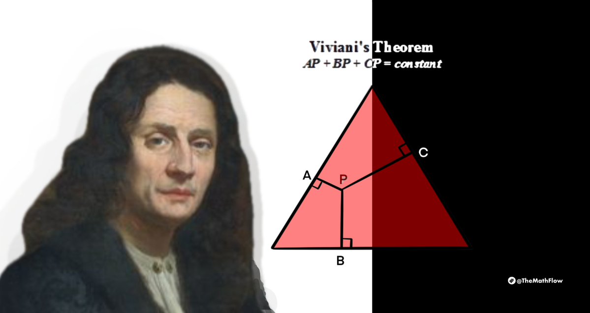TheMathFlow's tweet image. Viviani's theorem states that for any interior point within an equilateral triangle, the sum of the distances from that point to the three sides of the triangle is constant and equal to the length of the triangle's altitude.