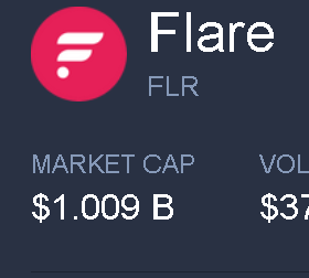 💥JUST IN: $FLR Breaks $1 billion MC