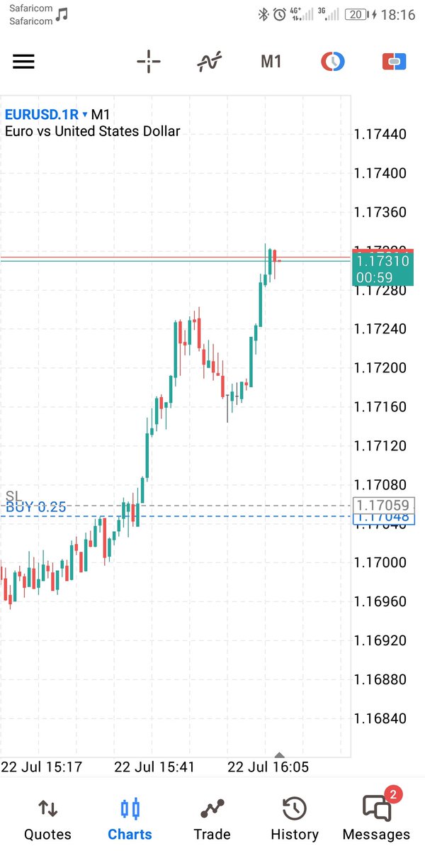 Serialfx's tweet image. Form ni gani majamaa?