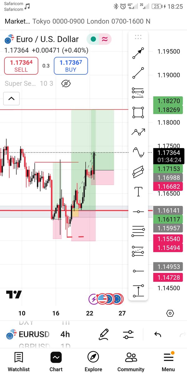 Serialfx's tweet image. Form ni gani majamaa?