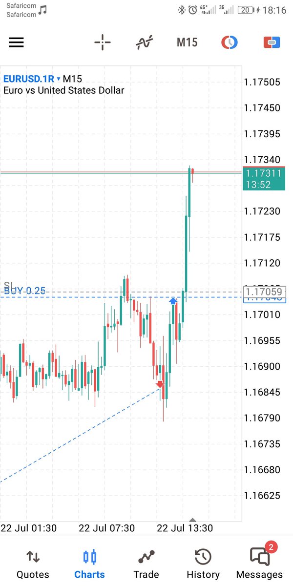 Serialfx's tweet image. Form ni gani majamaa?