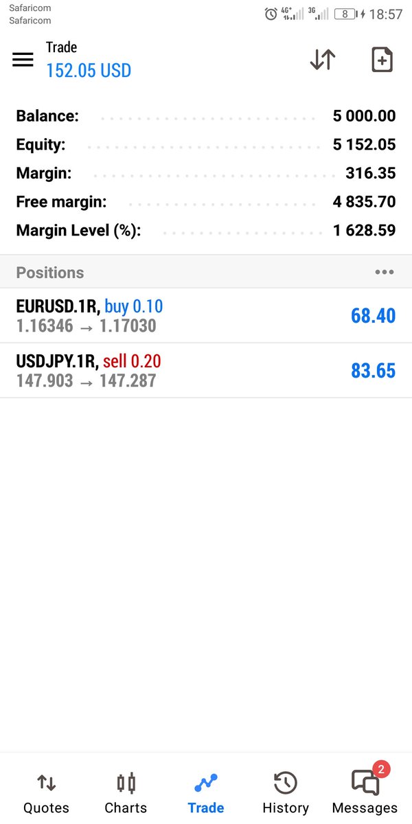 Serialfx's tweet image. Form ni gani majamaa?