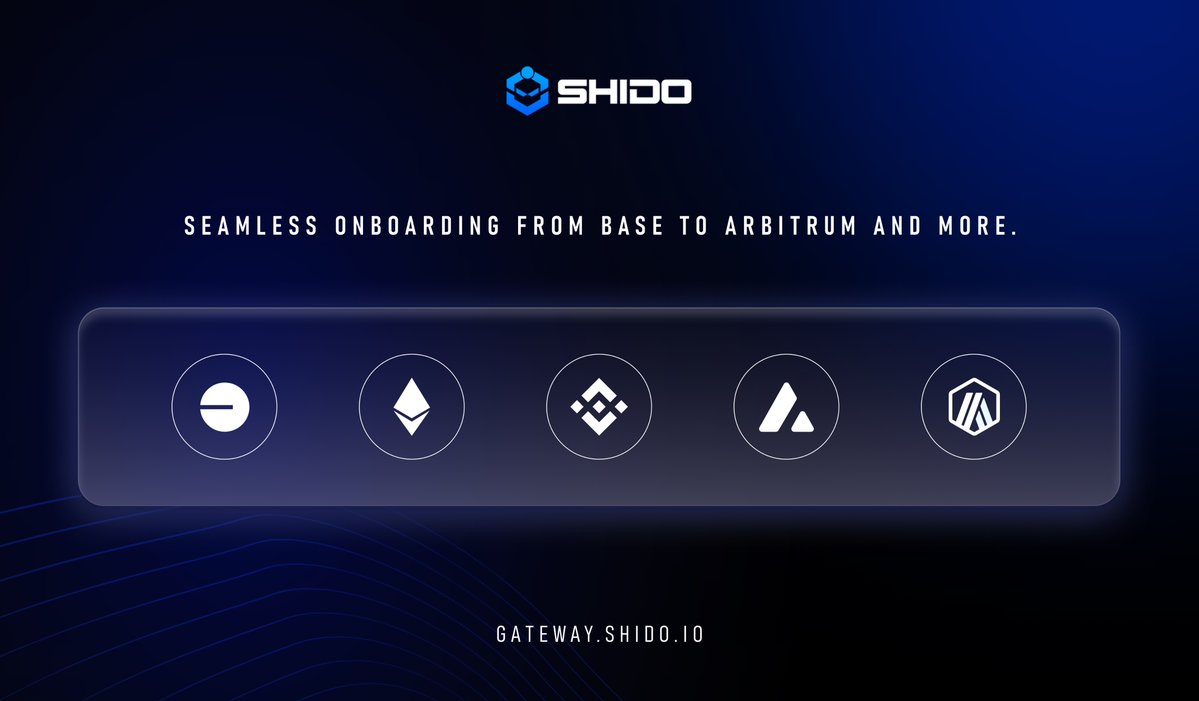 ShidoGlobal's tweet image. Ethereum, BNB, Avalanche, Arbitrum, Base → Shido.
Native USDT/USDC support.
Stablecoin onboarding in seconds, not hours.
🔗 gateway.shido.io
