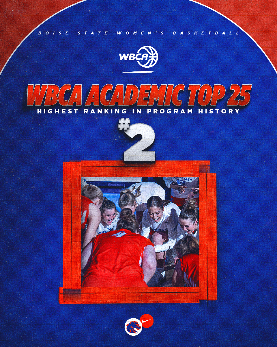 BroncoSportsWBB's tweet image. The 𝙃𝙄𝙂𝙃𝙀𝙎𝙏 𝙍𝘼𝙉𝙆𝙄𝙉𝙂 in program history 😤
Boise State finished No. 2️⃣ nationally in the WBCA Academic Top 25 Rankings‼️
📚: boi.st/4f0LSSp
#BleedBlue | #WhatsNext