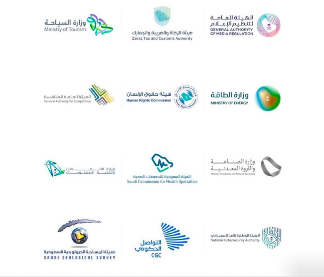 موقع ٢٠ جهه حكومية ( هيئات ): 

1.الهيئة السعودية للملكية الفكرية:
بوابة التوظيف: lnkd.in/ePUunE8Z

2.هيئة تقويم التعليم والتدريب:
بوابة التوظيف: lnkd.in/eKbDvKPG

3.الهيئة العامة للغذاء والدواء:
بوابة التوظيف: careers.sfda.gov.sa/ar/

4.الهيئة العامة للمنافسة:
