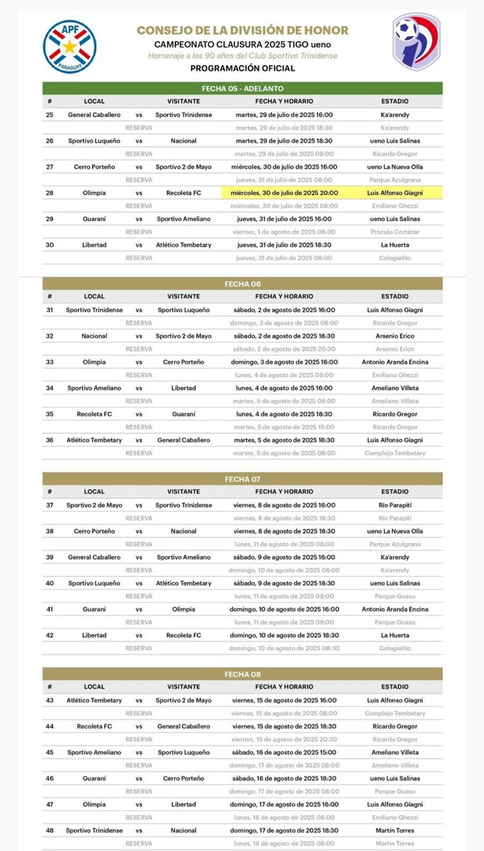 MarleTorresPy's tweet image. Se programaron las fechas 6, 7 y 8 del Clausura 2025.