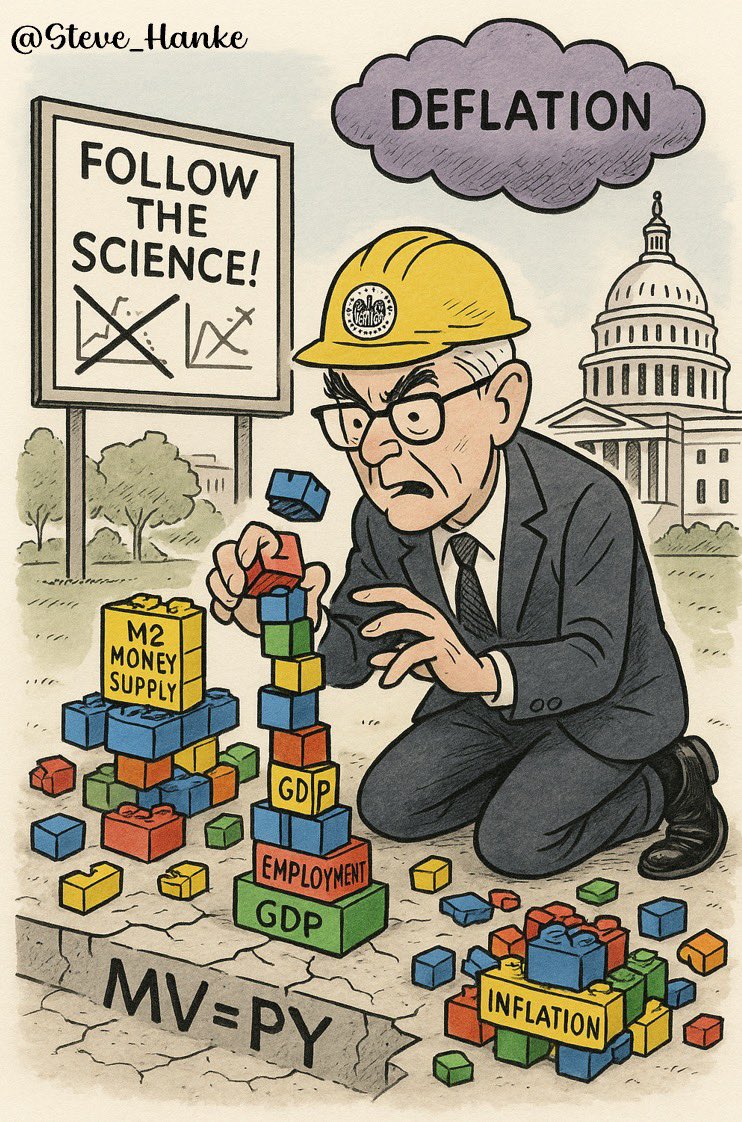 steve_hanke's tweet image. Chairman Powell and the Fed reject the Quantity Theory of Money
MV = PY.
It’s time for the Fed to read my most recent book, Making Money Work.