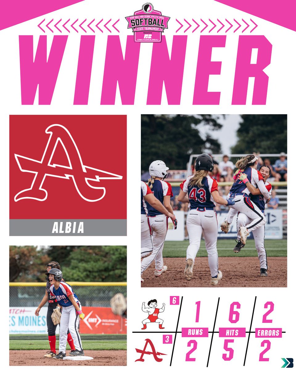 Bound_IA's tweet photo. SEMIFINAL BOUND!

#3 Albia comes back to defeat #6 Estherville Lincoln
Central 2-1! 

They will play Williamsburg at 4:45pm on Wednesday!

#iahssb #ighsau
Luke Patton
Dylan Shoemaker https://t.co/vm81J0ZBMS