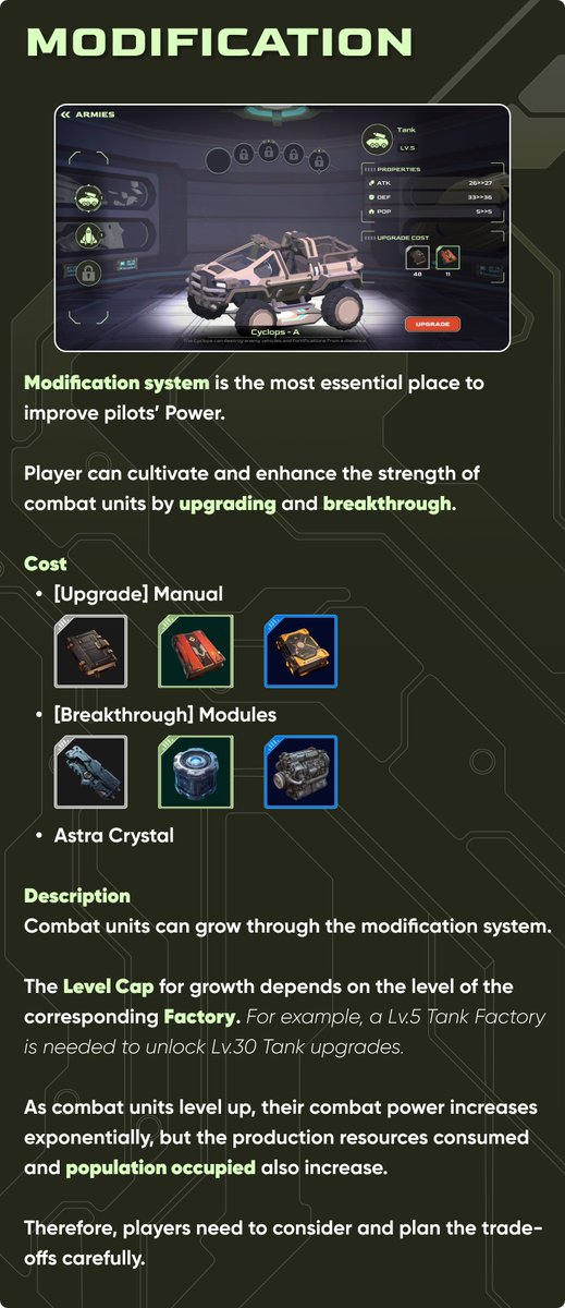 Power is never static.
Through modification, units transcend their limits.
Upgrade, break through, and push your units beyond.

New Wiki drop: Modification System ✦