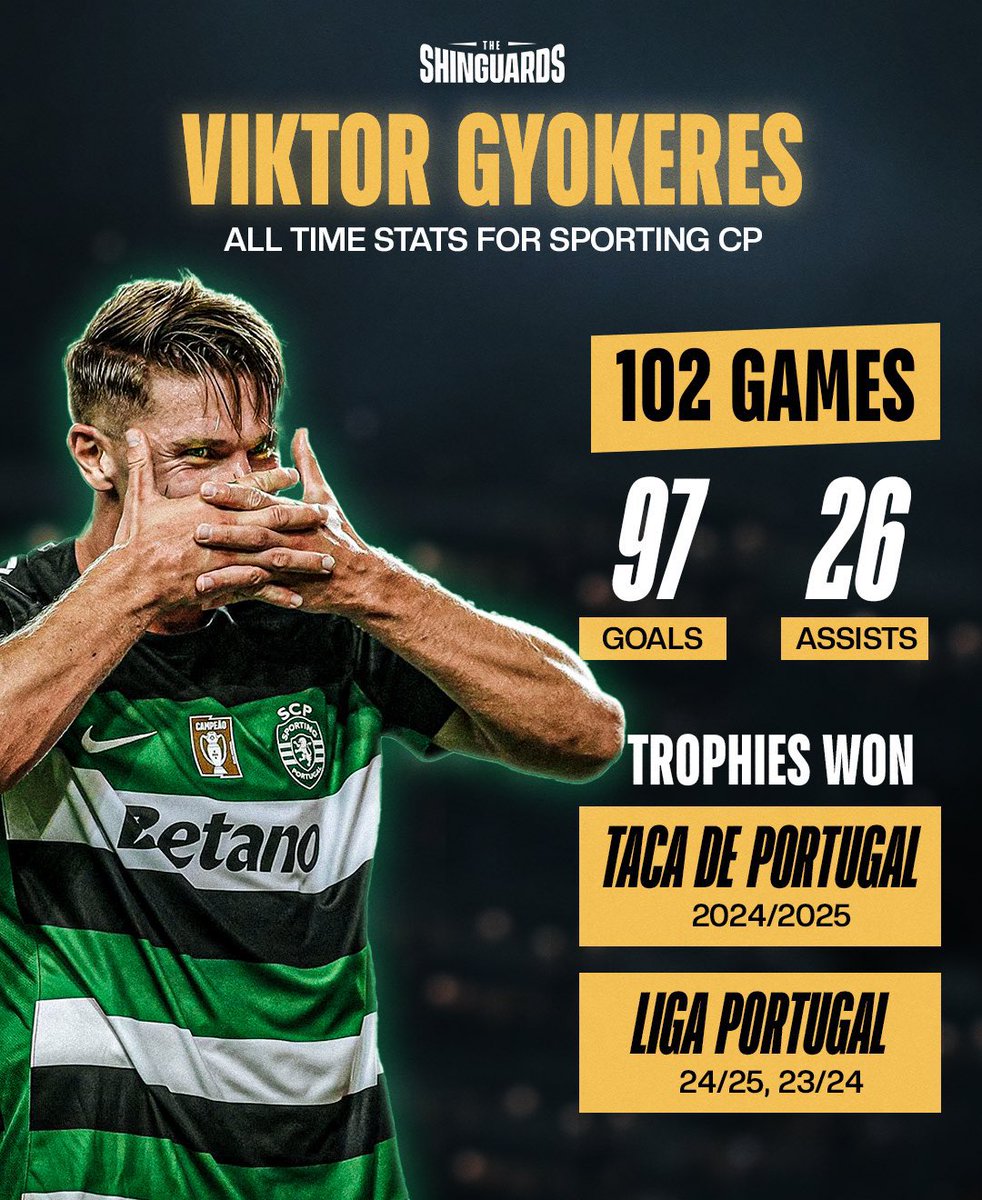 cagiago_'s tweet image. Bro we had bloody Merino and Havertz putting up numbers and people think this demon will flop? Jesus Christ 😭