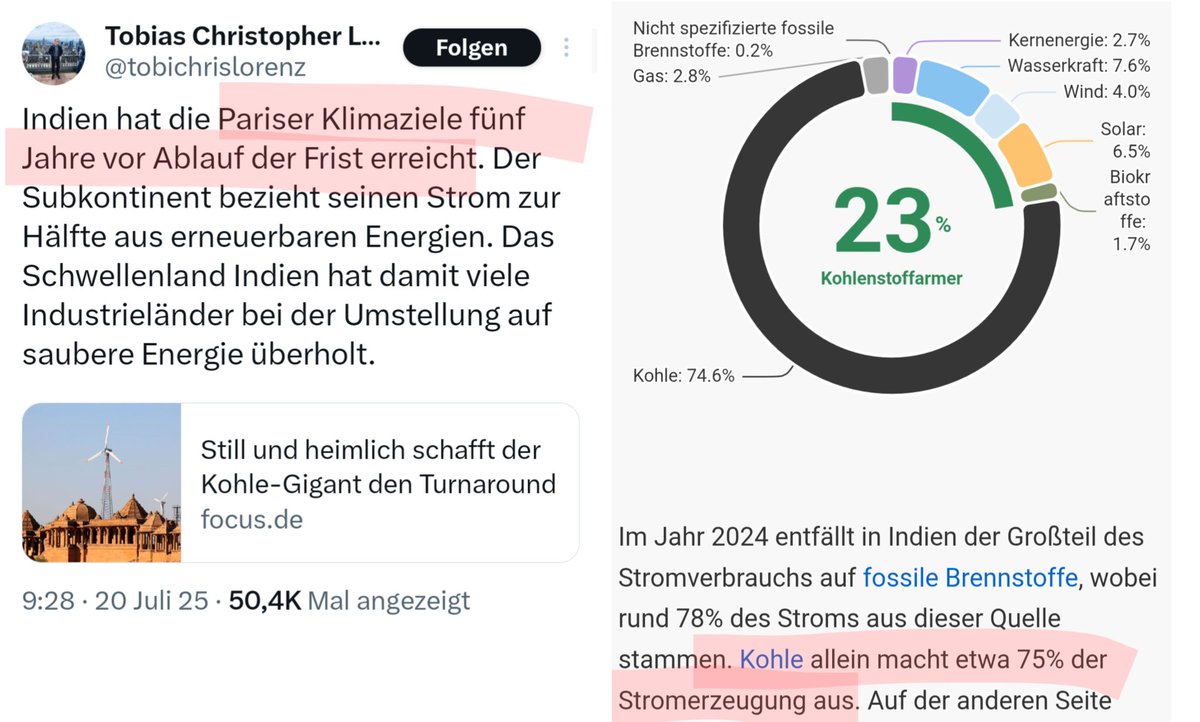 tomdabassman's tweet image. Eins muss man den Energiewendlern zugestehen: Ihre Propaganda hat längst Ceausescu, Comical Ali und Kim Jong-un überholt.
Hintergrund: Indien hat sich beim Pariser Klimaabkommen 2015 die niedrigsten "Klimaziele" aller Teilnehmer ausgehandelt.