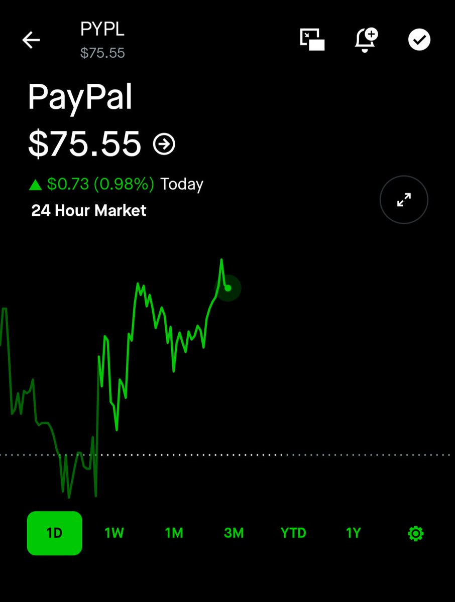 Kross_Roads's tweet image. $PYPL / $SYF Synchrony bank highlights PayPal Credit cards, which they back-end, during their earnings call, saying it (along with one other product) will impact their growth positively through 2026.
They also indicated demand for this card has been increasing.
"Over the last…