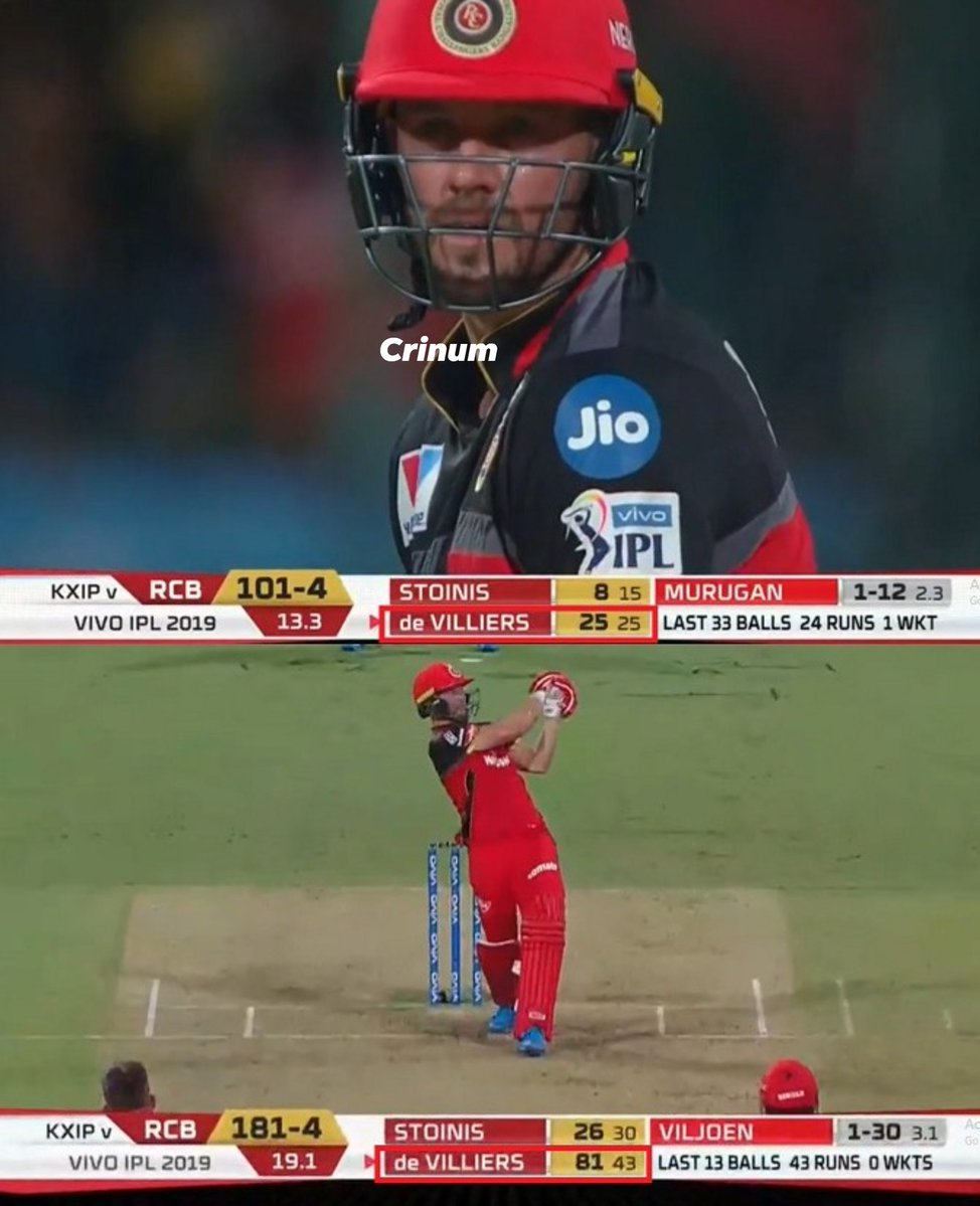 CJMFLiX's tweet image. 80 runs in last 6 overs with ab de villiers on crease. Peak nostalgia