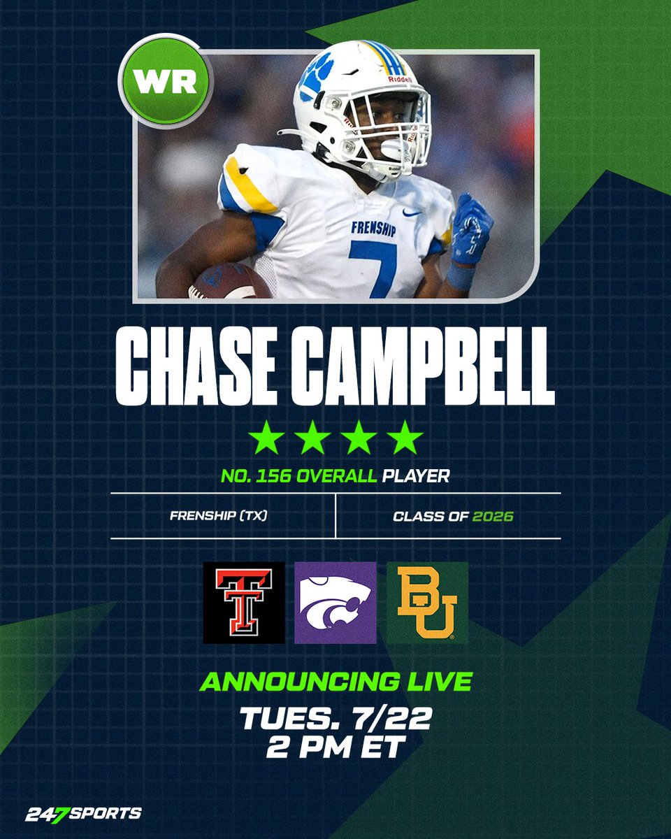 TomLoy247's tweet image. It's just about time for another big commitment on @CBSSportsCFB and @247Sports.
Top247 receiver Chase Campbell is set to announce his final decision LIVE at 2 pm ET / 1 pm CT.
Will it be @TexasTechFB, @KStateFB, or @BUFootball?
Watch Here: youtube.com/watch?v=HS8Hrh…
@26ChaseC