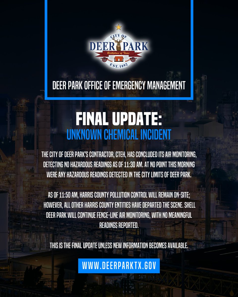 Final Update - 12:00 PM: Citizen Advisory: The City of Deer Park's air monitoring contractor, CTEH, has concluded its air monitoring efforts as of 11:30 AM, with no hazardous readings detected at any point this morning within Deer Park city limits.
(1/3)