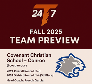 TAPPS Division IV - District 2
Covenant Christian School – Conroe <a href="/cougars_ccs/">CCS Cougars Athletics</a>
Head Coach: Joseph Garcia <a href="/CoachJoGarcia/">Joseph Garcia</a> 

📝 2025 Outlook 
Head Coach Joseph Garcia <a href="/CoachJoGarcia/">Joseph Garcia</a> enters his third year guiding the Cougars as they continue their transition from six-man to 11-man