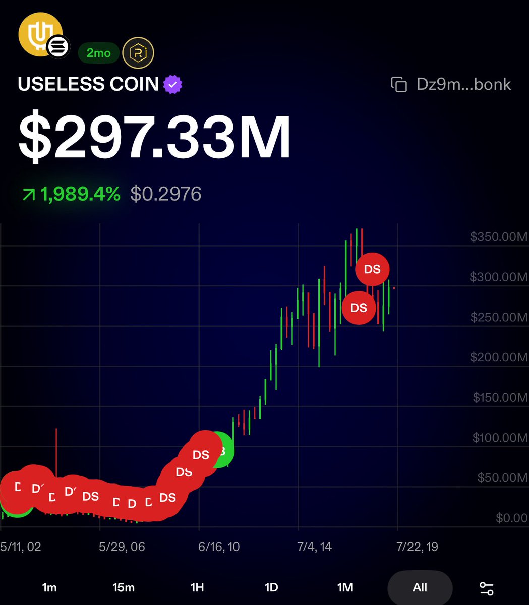 real_cu2's tweet photo. Absolutely insane, this is a $scam https://t.co/eUcuXkjgsY