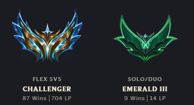 "wanna duo i am chall"