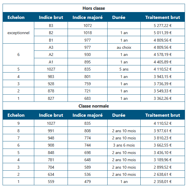 YetAnotherMT tweet media