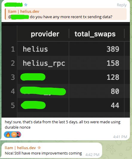 Helius Sender 거래 데이터, 제공자별 총 스왑 수