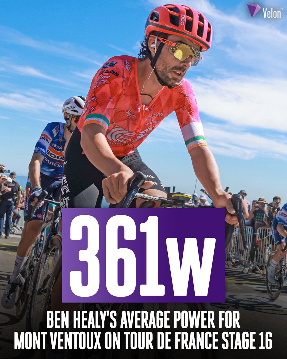 VelonCC's tweet image. Healy flew up Ventoux ๐ฎ๐๐ผ
Ben Healy put in an impressive performance on Mont Ventoux on Stage 16 at the Tour de France, eventually finishing just behind Valentin Paret-Peintre in a close sprint.
๐ Distance: 21.5km
โฒ Time: 55'58"
๐กย Avgย Power:ย 361w
_____________
๐ซ๐ท #TDF2025