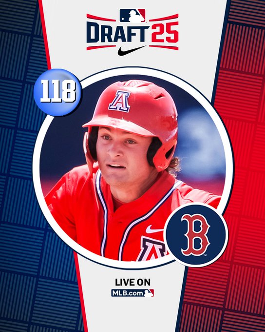 jimcallisMLB's tweet image. 4th-rder Mason White signs w/@RedSox for $642,200 (full slot 118 value). @ArizonaBaseball SS, stands out most w/bat speed & raw power. @MLBDraft