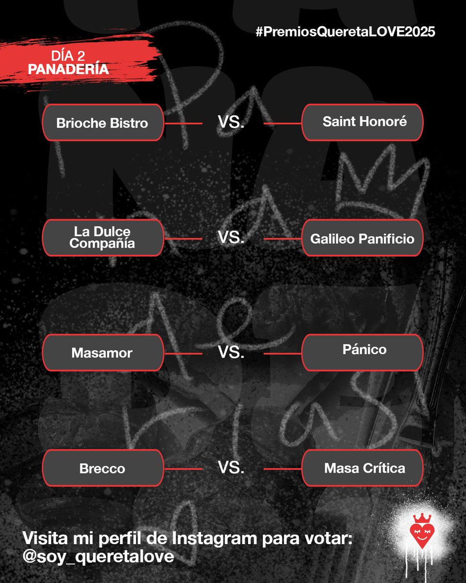 SoyQueretaLOVE's tweet image. La competencia avanza y estamos más cerca de conocer ¡a la Mejor Panadería de #Queretaro!
Estos son los cuartos de final en los #PremiosQueretaLOVE 2025, ¿cuál es tu favorita?
👀
¡Vamos a votar con el corazón!
#QueretaLOVE 💞
Vota en mis historias de instagram:…