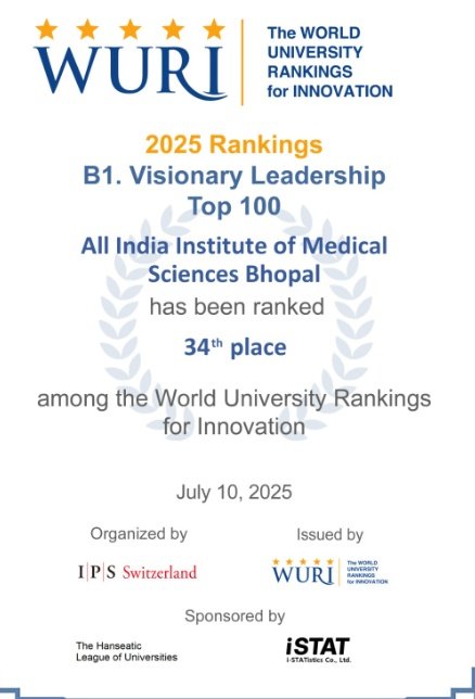 BhopalIndex's tweet image. 🚨A big win for Indian medical education! 🇮🇳

AIIMS Bhopal has made a mark on the global stage by securing the 34th position worldwide in the Visionary Leadership category of the WURI 2025 (World University Ranking for Innovation). 🌍

This honor reflects the institute’s…