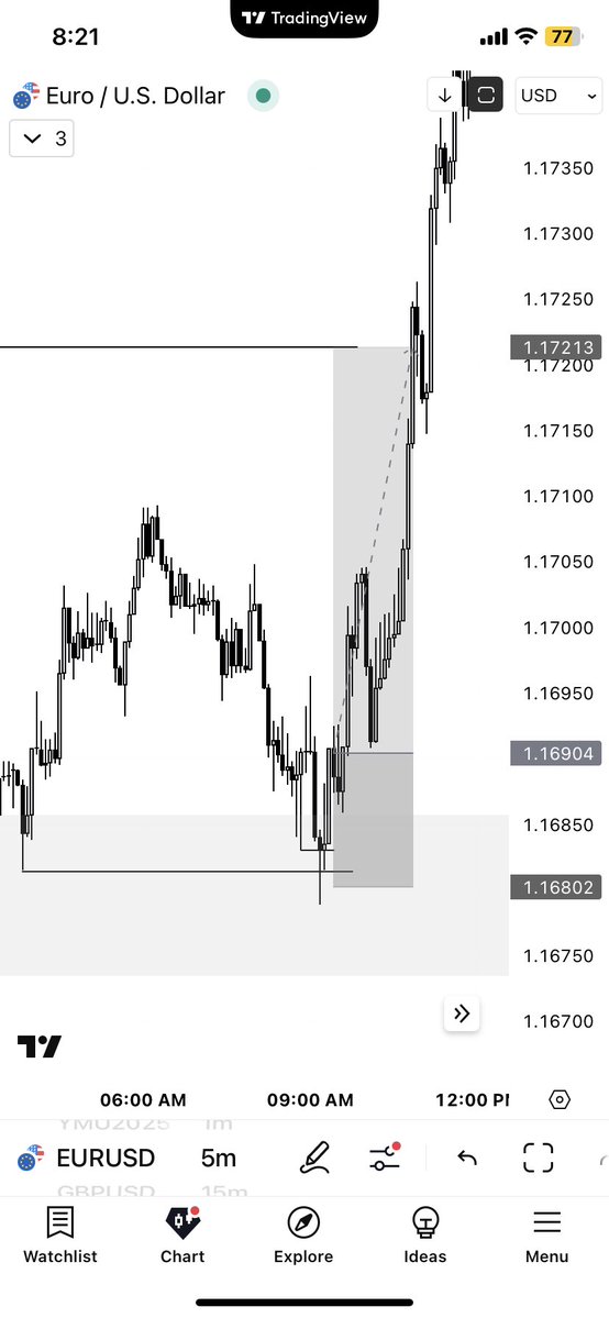 IamProgson's tweet image. Sequential SMT is all you need.
Discovered by Daye.
Thank you :) @traderdaye