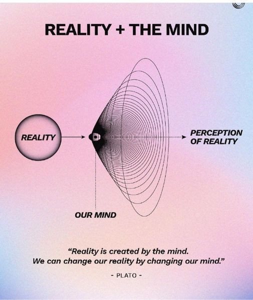Luke_H4nlon's tweet photo. @DailyLoud Your frame of reality dictates your reactions to it, your behaviour within it, and the perception others have of you.
Change your frame change your reality. https://t.co/FDngjNawwU