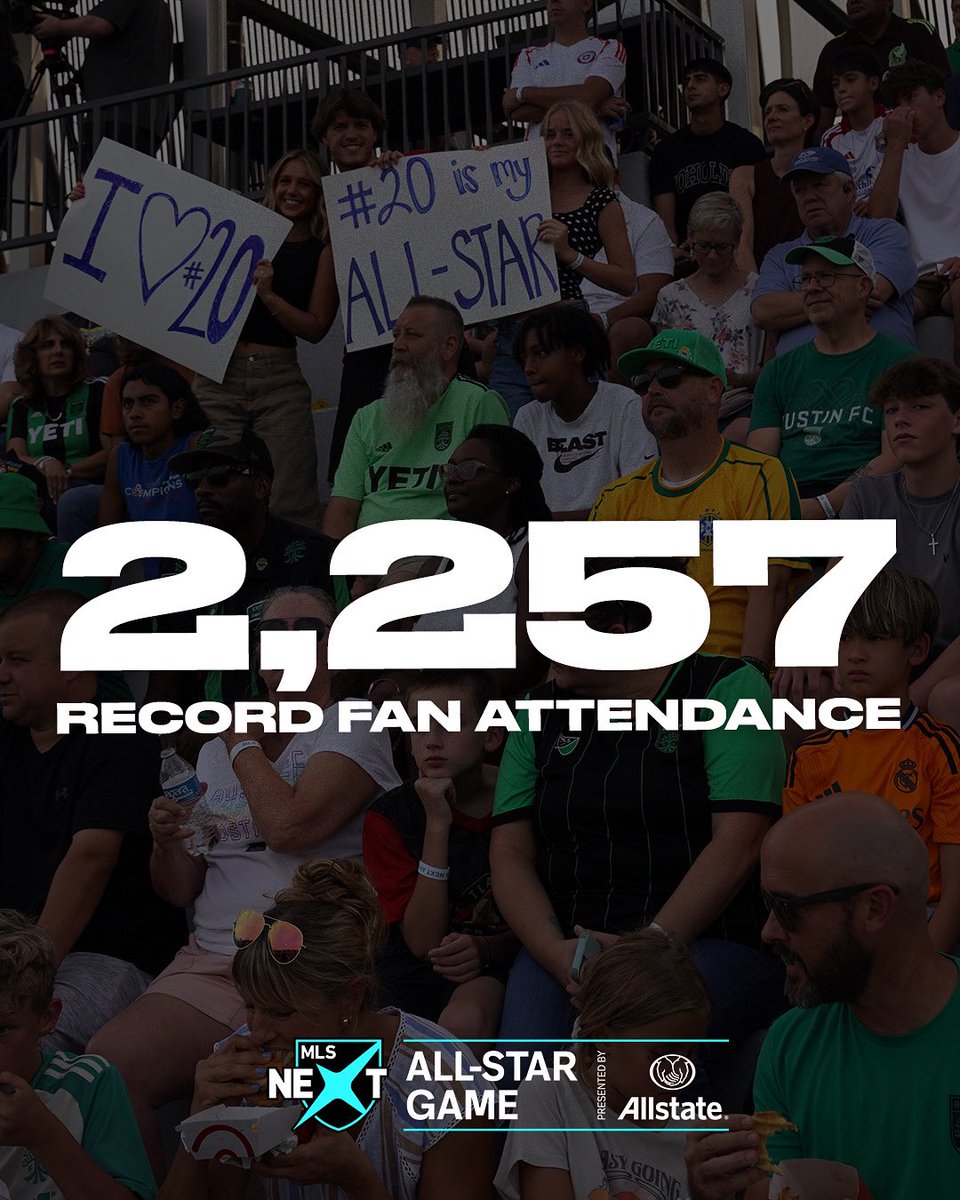 MLSNEXT's tweet image. RECORD ALERT 🚨
The 2025 MLS NEXT All-Star Game presented by Allstate set a Parmer Field-record with a sold out crowd of 2,257 fans in attendance in both the stadium and surrounding area, The Pitch.
#MLSNEXTAllStar | @allstate