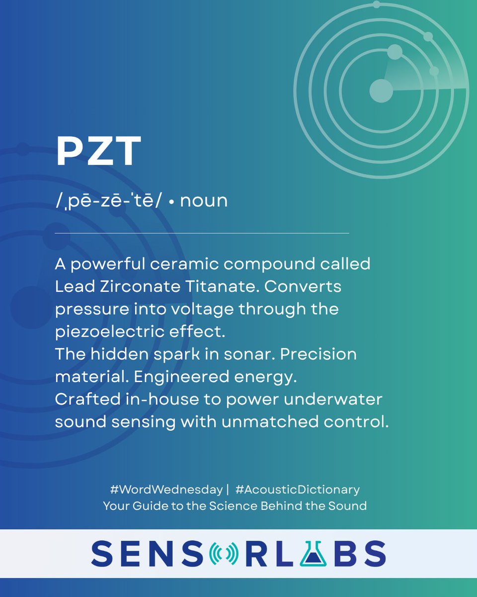 🔊 This week’s Word Wednesday: PZT 
That’s Lead Zirconate Titanate — a piezoelectric ceramic at the heart of underwater sensing.

#WordWednesday #AcousticDictionary #SensorLabsExplains #PZT #Ceramics #Piezoelectric #UnderwaterSensors #SonarTech #SensorTechnology