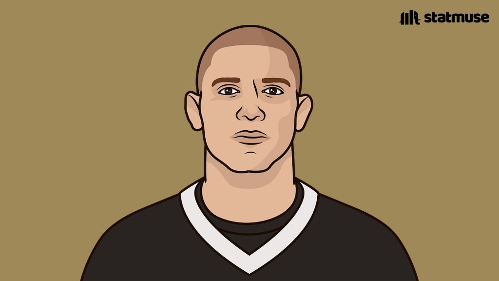 statmuse's tweet image. Jimmy Graham among tight ends since being drafted:
2nd in TD
3rd in REC
3rd in YDS
Retiring after playing 13 seasons.