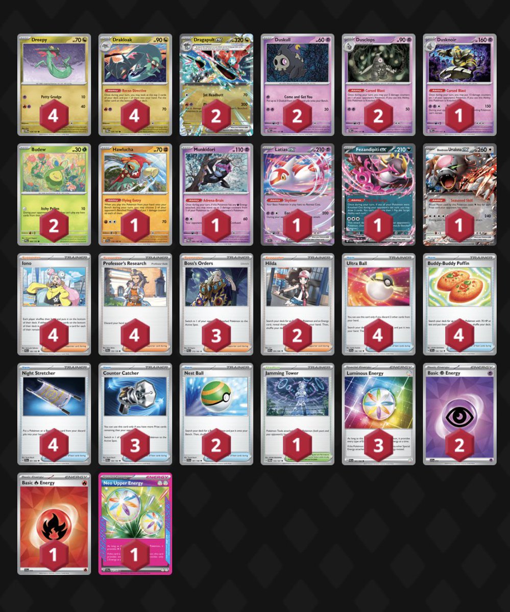 SaumitTCG ➡️ Milwaukee (@saumittcg) on Twitter photo T8/1539 at the Smart Series #3. 4 Stretcher and Hilda good, Jamming tower and Latias bad I miss my tools😔. Shoutout <a href="/noahlesak/">Noah Sakadjian</a> for T4 with the same 60 and the other PultNoir Bots for cooking this up. T8/1539 at the Smart Series #3. 4 Stretcher and Hilda good, Jamming tower and Latias bad I miss my tools😔. Shoutout <a href="/noahlesak/">Noah Sakadjian</a> for T4 with the same 60 and the other PultNoir Bots for cooking this up.