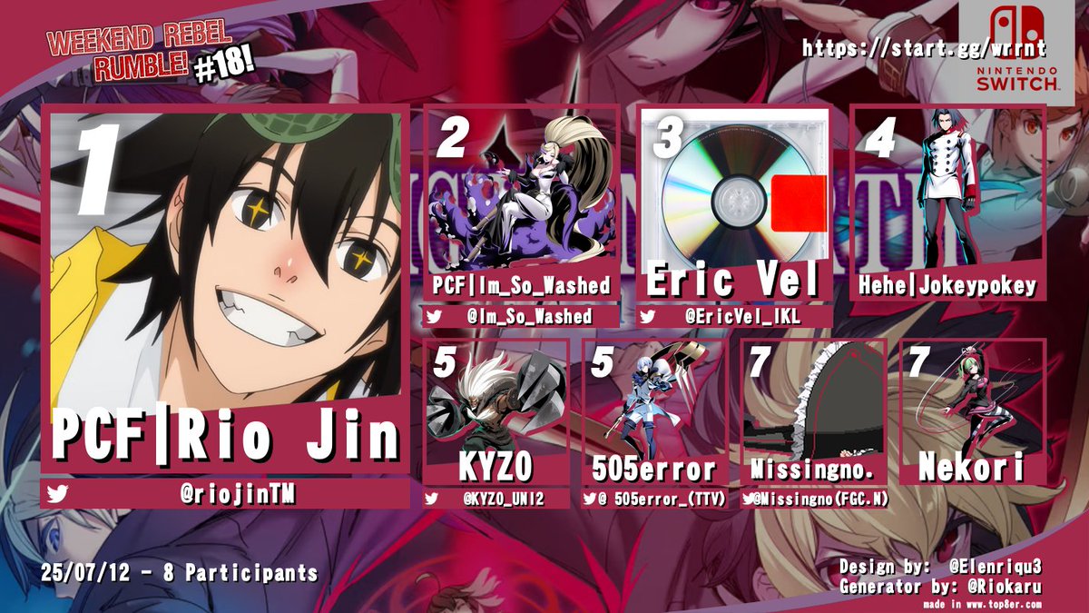 And with that, rumble has come to a close for #18! Thanks to all of those following participants that are highlighted in these, ggs to all and can't wait to see you in the next one!