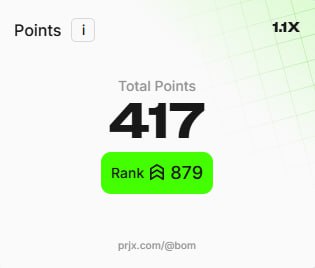 snapbooom's tweet image. so, everyone is watching candles pumping and i am busy stacking points on @prjx_hl
prjx is really making impressive moves from day1
$40m tvl, $250m trading volume & $70 rev in one week
we are really so early, it doesn't matter you are providing less or more liquidity, if you…