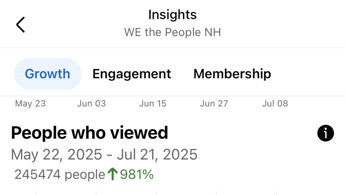 Terese4NH's tweet image. The Facebook group is growing with no signs of slowing down…..
New Hampshire is assembling the vote we just need candidates we can believe in….
Step 1 Assemble
Step 2 Identify Candidates
Step 3 Win it Back