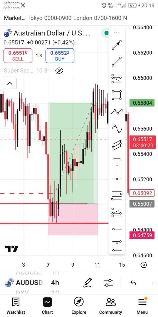 Serialfx's tweet image. 