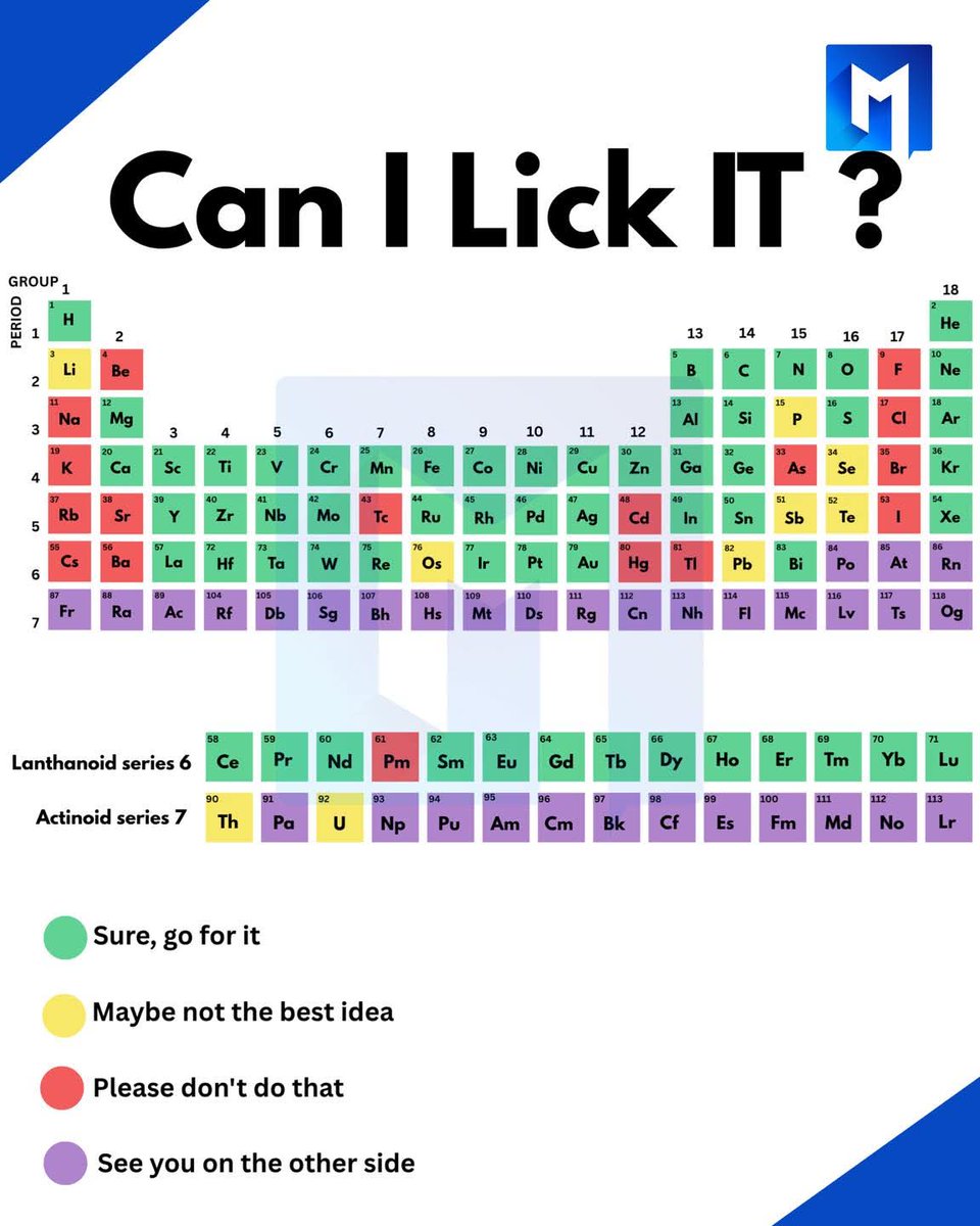 stealthygeek's tweet image. A handy guide for anyone with kids and a basement chemistry lab.