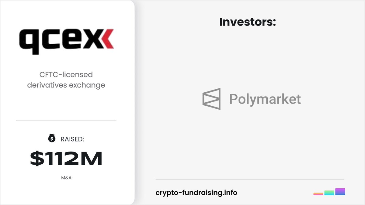 Crypto_Dealflow's tweet image. CFTC-licensed derivatives exchange QCEX has been acquired by @Polymarket for $112M
crypto-fundraising.info/projects/qcex/…