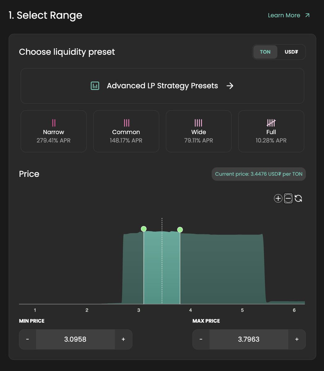 Tonco_io's tweet image. TON’s been on a wild ride lately 📈⚡️
Perfect time to put your liquidity where the action is.
🛡️ Common range (e.g. -10%/+20%) → 150% APR
🔥 Extra tight range → 279% APR & beyond
Choose your fighter — go high-risk for max rewards or stay stable with solid APRs.
Highest…