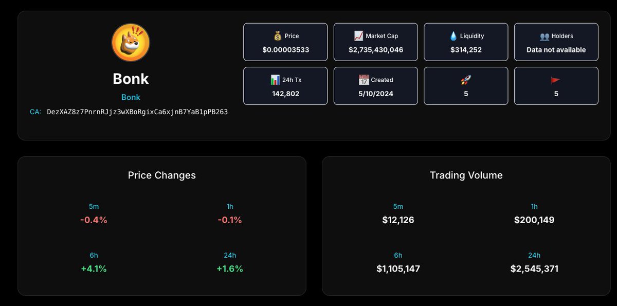 Solana Scanner tweet media