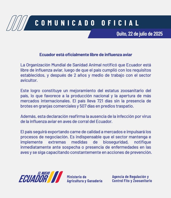 🐔¡Ecuador libre de influenza aviar!

La <a href="/WOAH_Americas/">Organización Mundial de Sanidad Animal - Americas</a> ha declarado oficialmente a #ElNuevoEcuador como territorio libre de esta enfermedad, tras 2 años y medio de trabajo técnico y comprometido del sector avicultor y las autoridades sanitarias.

¿Qué significa esto?
✅ Mejor