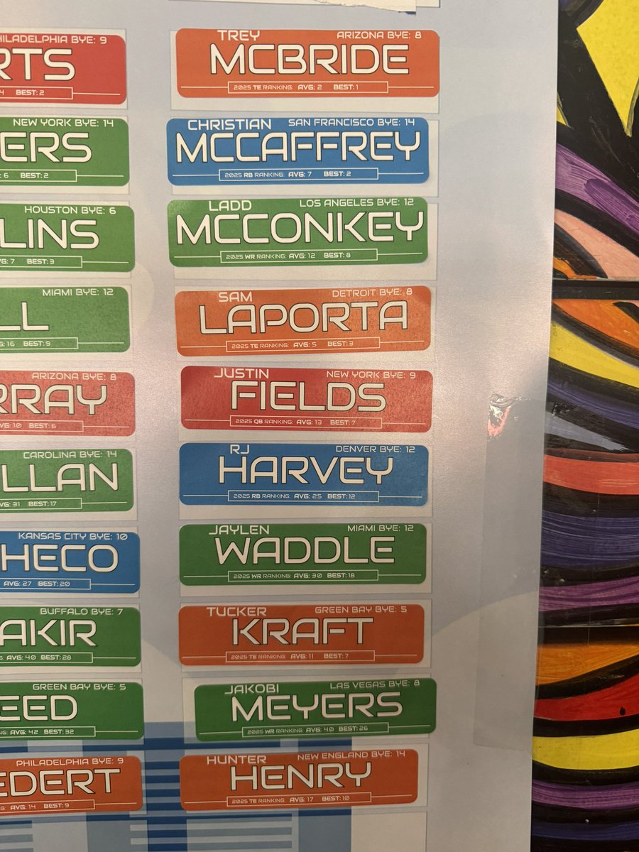 Bradley T. Collins (@bradley_collins) on Twitter photo Fantasy football season is almost here — and I’m officially in my first Scott Fish Bowl tournament! 🏈🔥
Even better, I got to contribute two of my books to the silent auction, with all proceeds going to Autism Tennessee and <a href="/FantasyCaresOrg/">Fantasy Cares #fantasycares</a> Huge thanks to my new friend Lance Fantasy football season is almost here — and I’m officially in my first Scott Fish Bowl tournament! 🏈🔥
Even better, I got to contribute two of my books to the silent auction, with all proceeds going to Autism Tennessee and <a href="/FantasyCaresOrg/">Fantasy Cares #fantasycares</a> Huge thanks to my new friend Lance