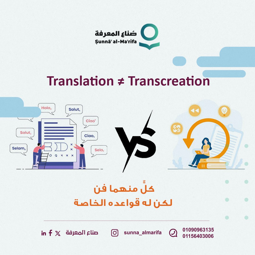 ▪ Translation
نقل المعنى من لغة إلى أخرى بأمانة ودقّة، مع الحفاظ على المحتوى والمصطلحات والأسلوب الأصلي.
▪ Transcreation
إعادة صياغة الرسالة بلغة أخرى بأسلوب إبداعي.
الترجمة الإبداعية لا تترجم الكلمات
 بل تعيد خلق التأثير بلغتك.
#صُناع_المعرفة #نصنع_الفرق_بالمعرفة