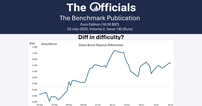 OnyxOfficials's tweet image. 22-July-2025, Volume 2, Issue 140 (Euro)
Diff gets stuck in stagnation! Poland strikes (black) gold - hopefully they can put it to good use. Bessent goes bananas
Read here: flux.live/news/all/the-o… 
#OOTT #TheOfficials #Oil